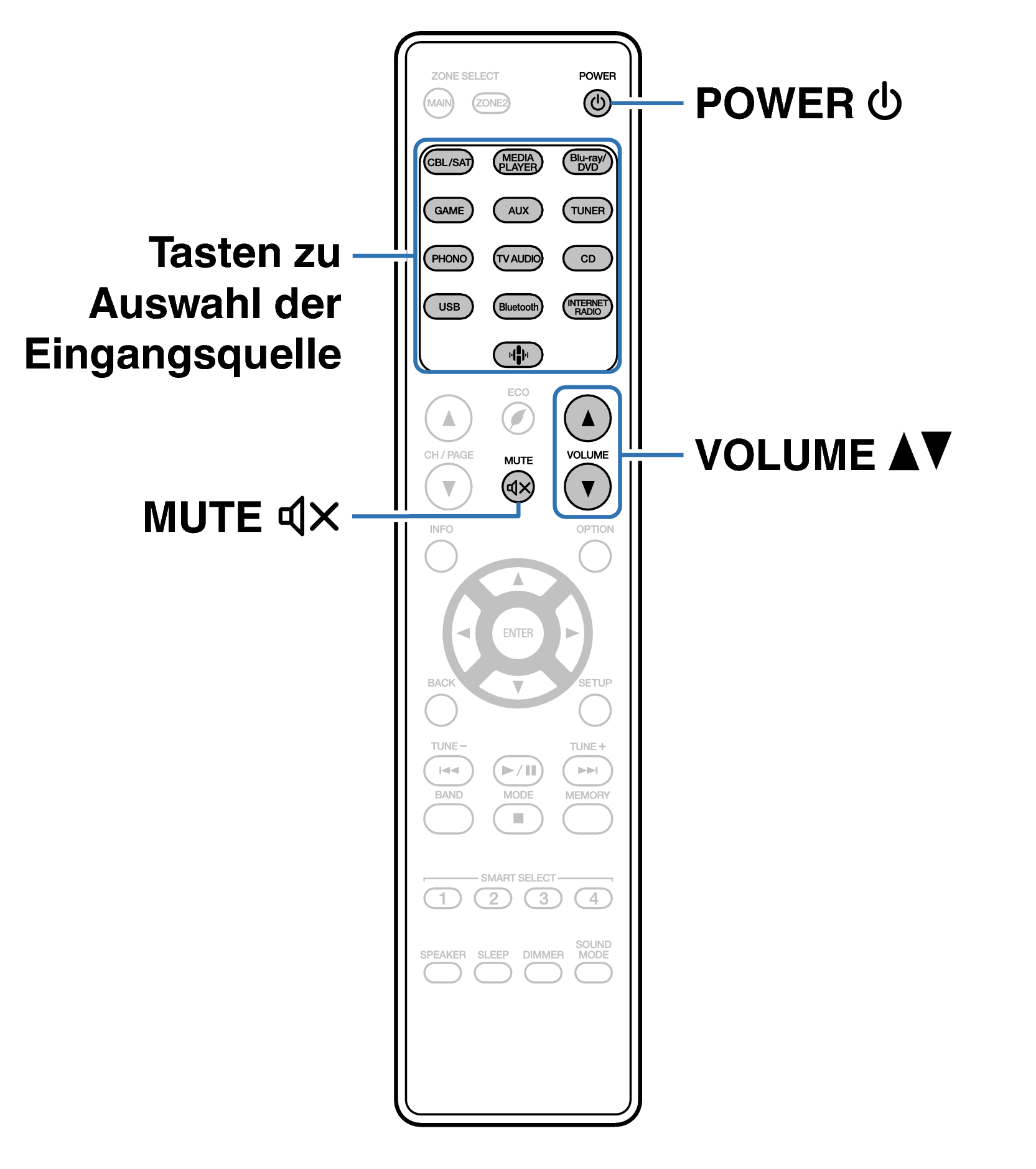 Ope Basic RC041